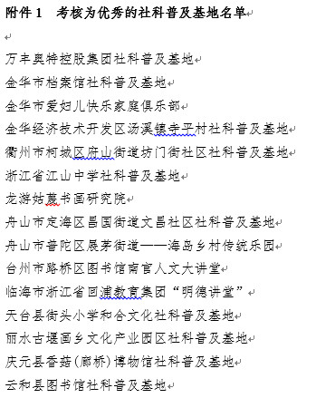 ku娛樂真人體育平臺下載集團社科普及基地通過複評考核為省級優秀社科普及基地